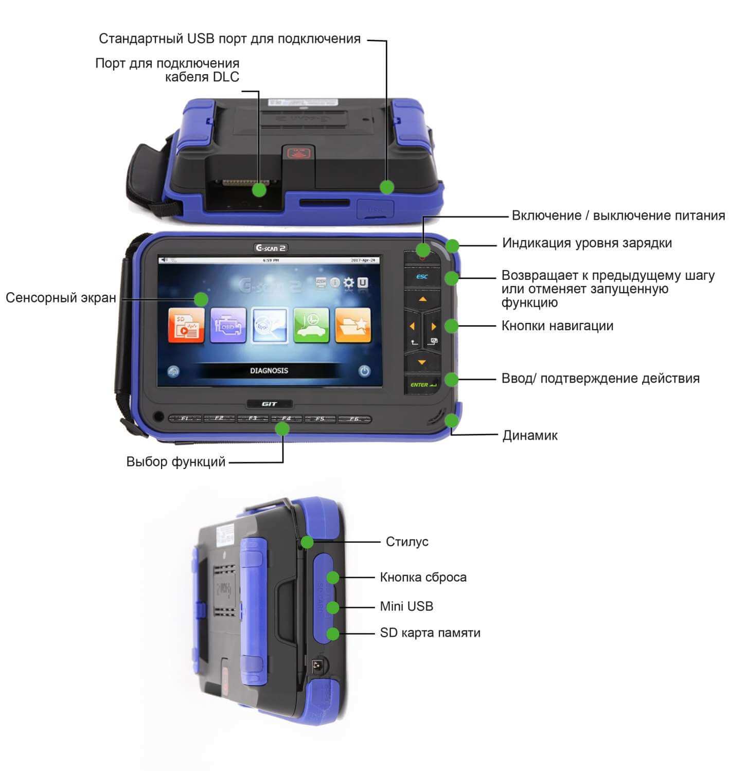 G-scan 2 G-scan 2