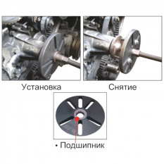 Набор для снятия и установки шкивов балансировочного вала JTC-1732