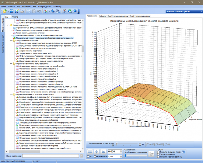 Модуль Bosch EDC17CP09 BMW для ChipTuningPRO